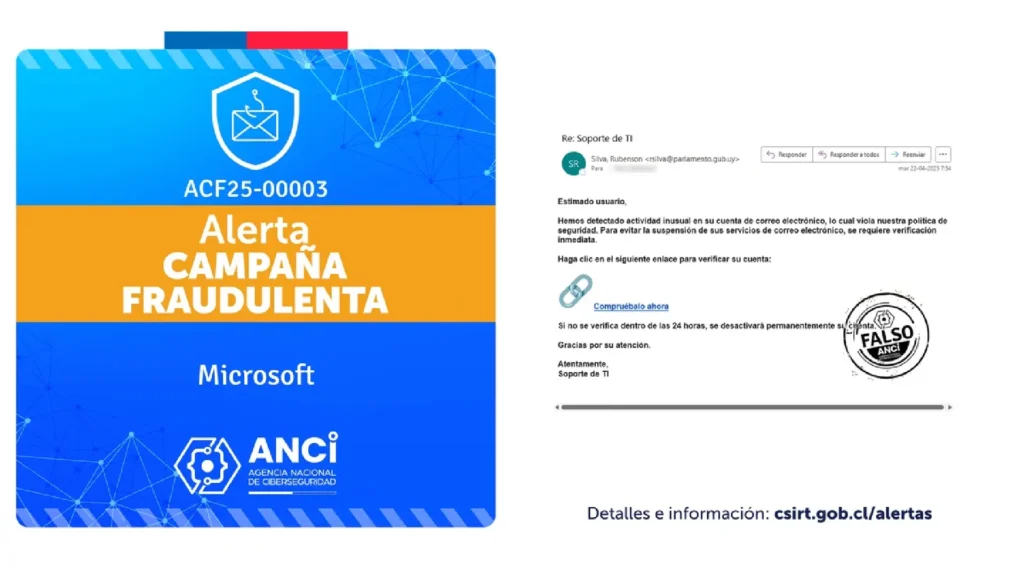 Falsa actualización de correo electrónico – Campaña Fraudulenta