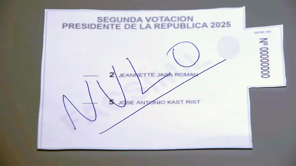Votos Nulos