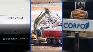 Fallida Planta De Cátodos De Litio