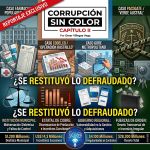 Corrupción Sin Color Capítulo II